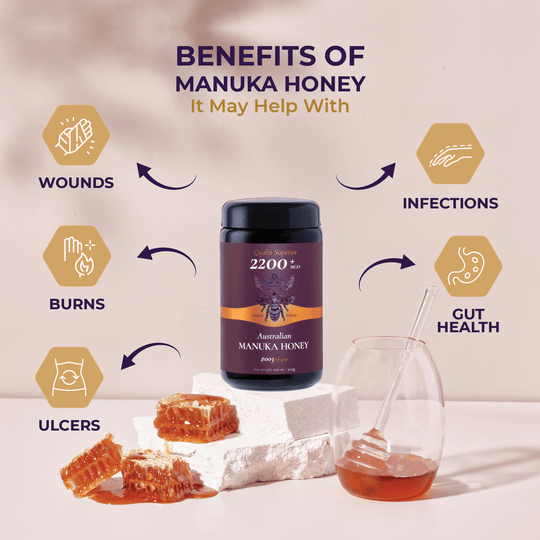 World's Highest Manuka Honey MGO 2200+