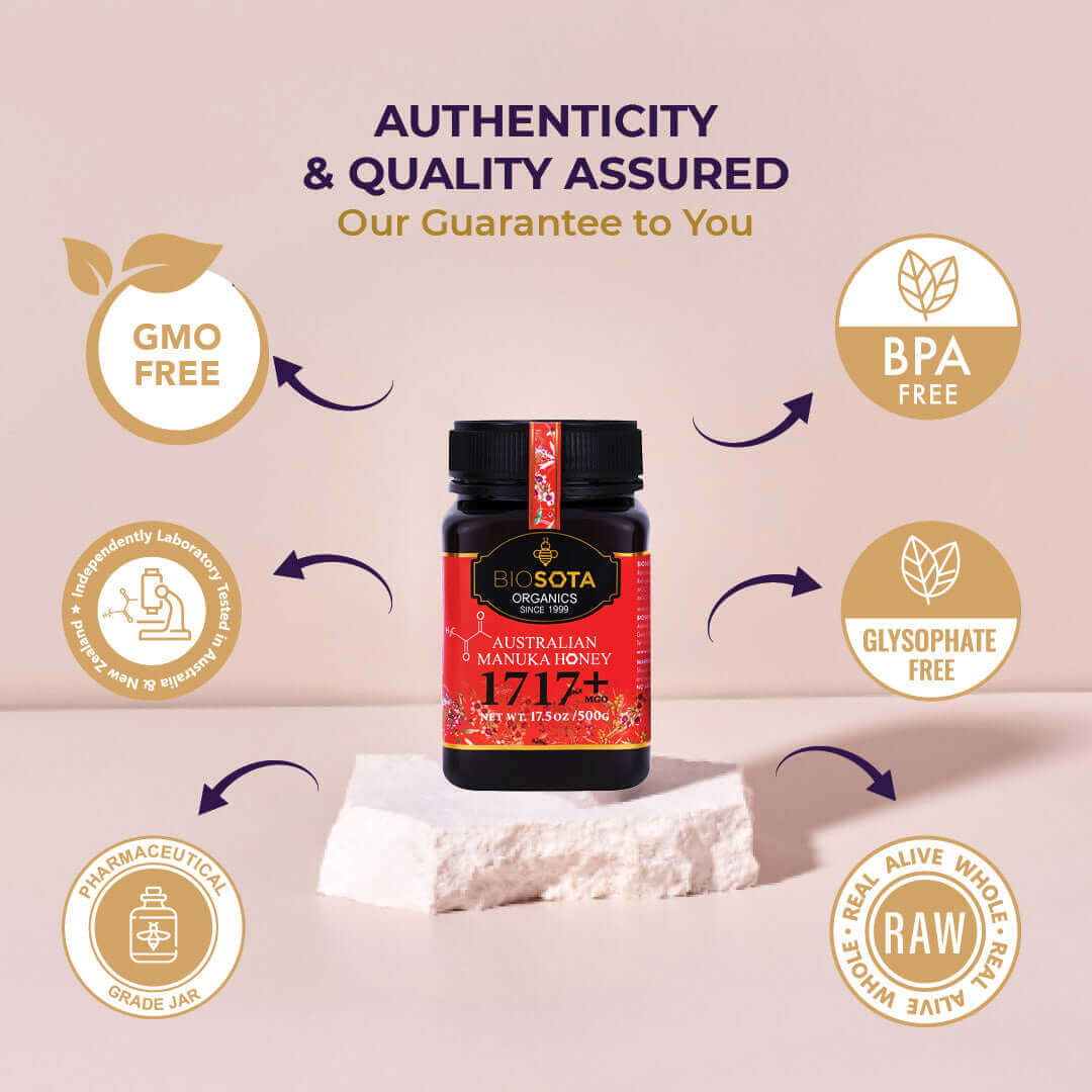 Best Manuka Honey MGO 1717+