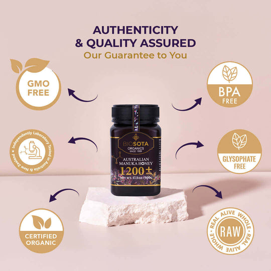 Best Manuka Honey MGO 1200