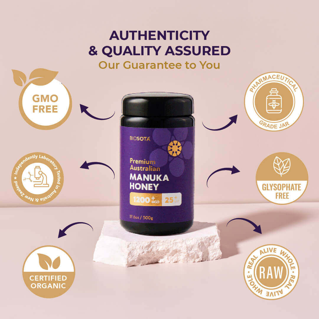 Best Manuka Honey MGO 1200+