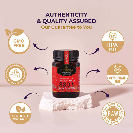 Best Manuka Honey MGO 880+