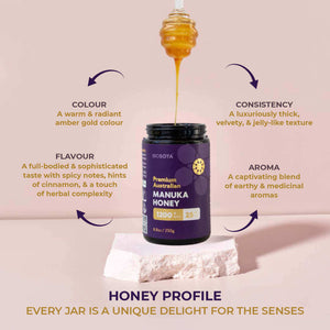 Manuka Honey Profile MGO 1200 Glass
