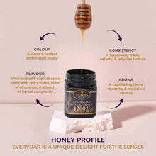 Load image into Gallery viewer, Manuka Honey Profile MGO 1200