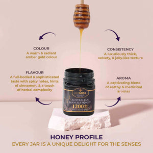 Manuka Honey Profile MGO 1200