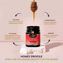 Load image into Gallery viewer, Manuka Honey Profile MGO 1443