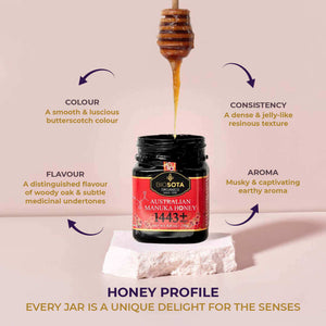 Manuka Honey Profile MGO 1443