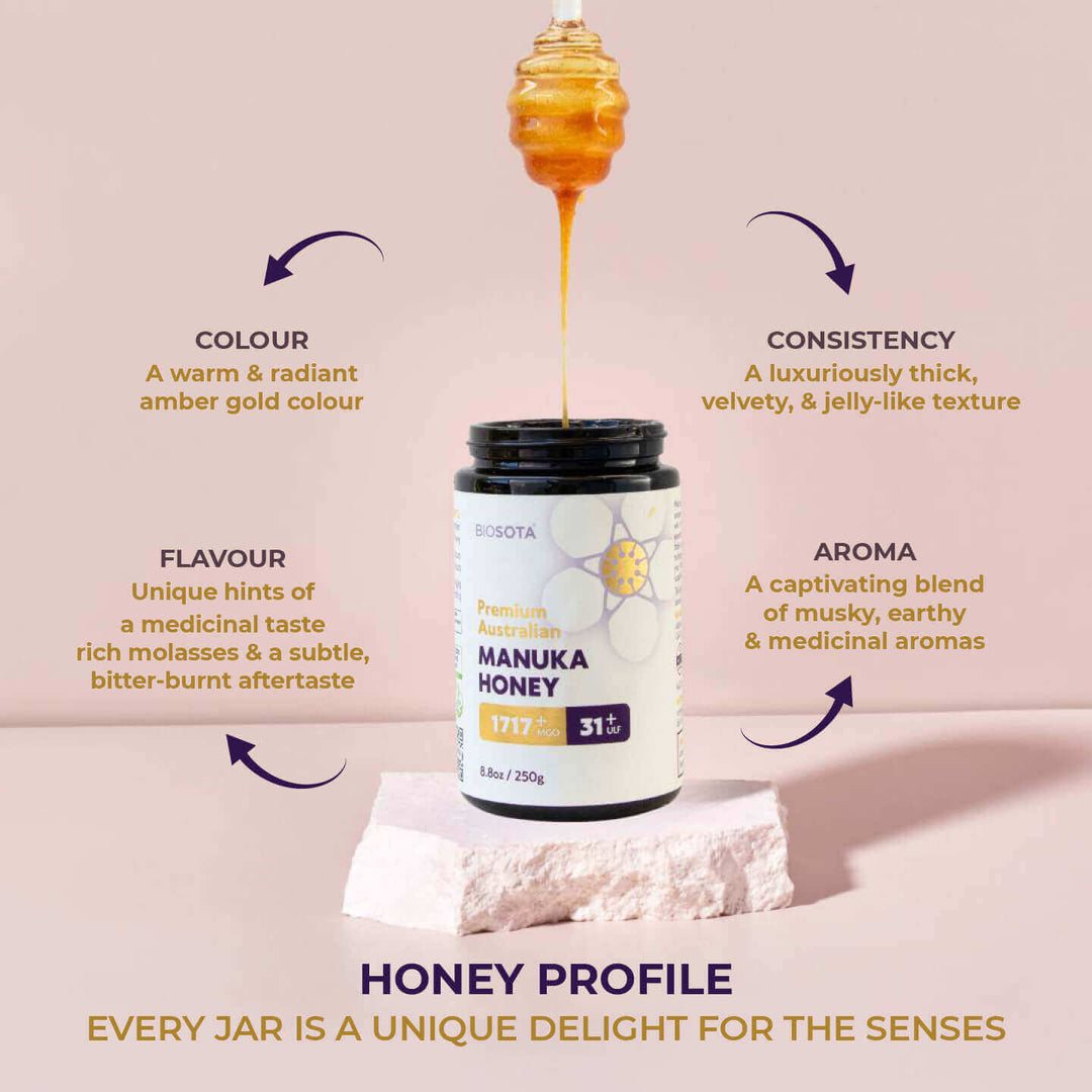 Manuka Honey Profile MGO 1717 Glass