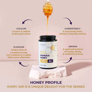 Manuka Honey Profile MGO 1717 Glass