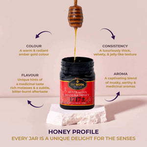 Manuka Honey Profile MGO 1717