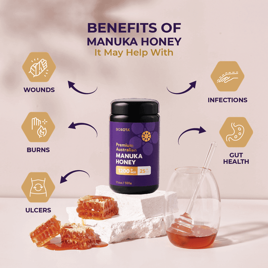 Biosota Organics Manuka Honey Profile MGO 1200 Glass