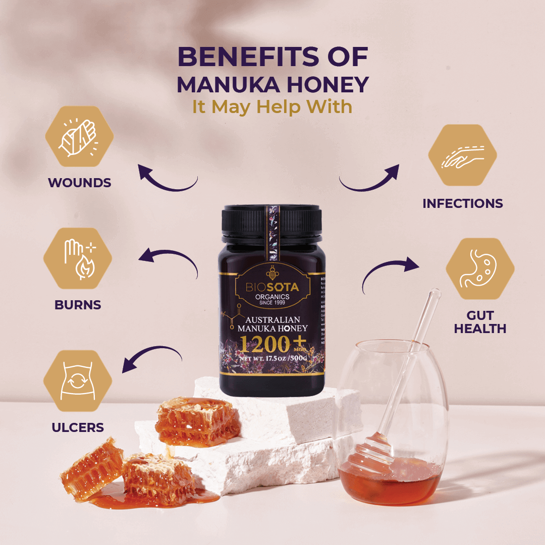 Manuka Honey Profile MGO 1200+