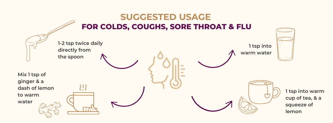 How to use Manuka honey for coughs, colds, flu and sore throats