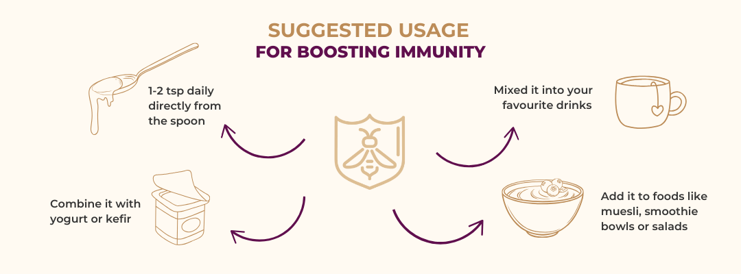 How to use Manuka honey to boost immunity