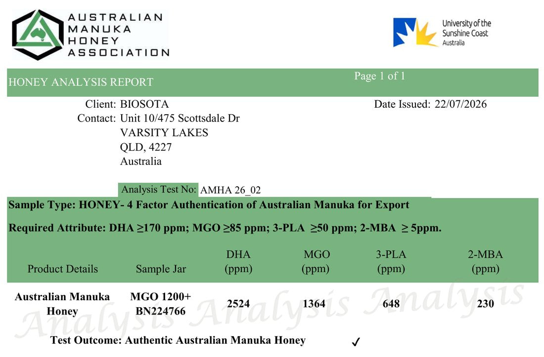 University of the Sunshine Coast honey analysis report for Biosota MGO 1200+ batch BN224766, test outcome: Authentic Australian Manuka Honey